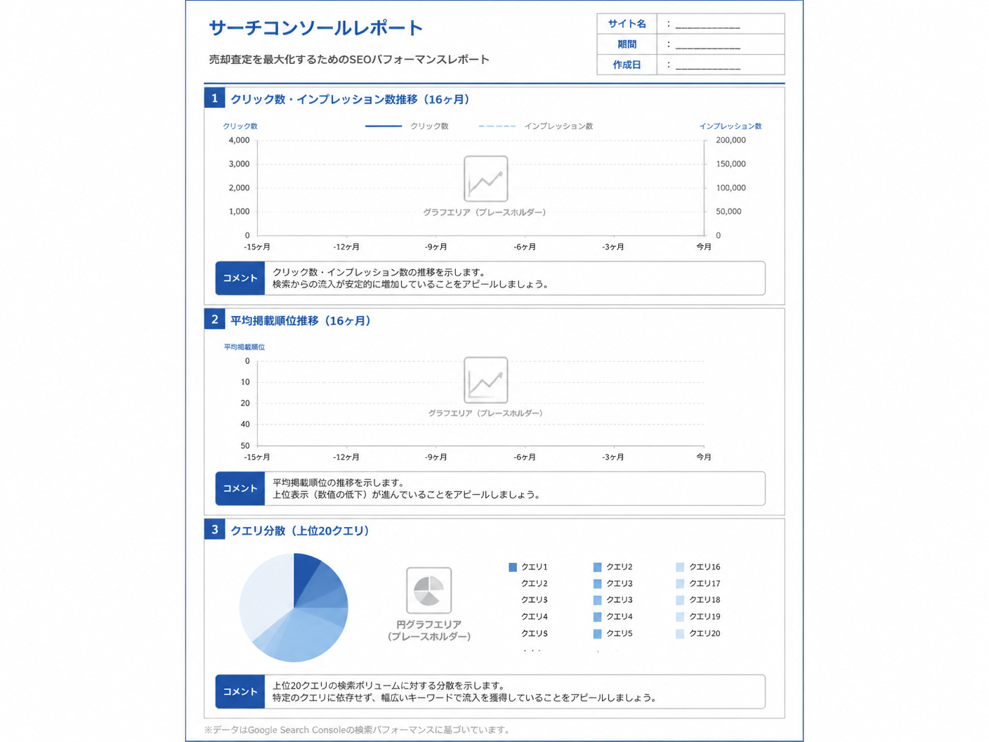 【文脈】売却査定を最大化するために