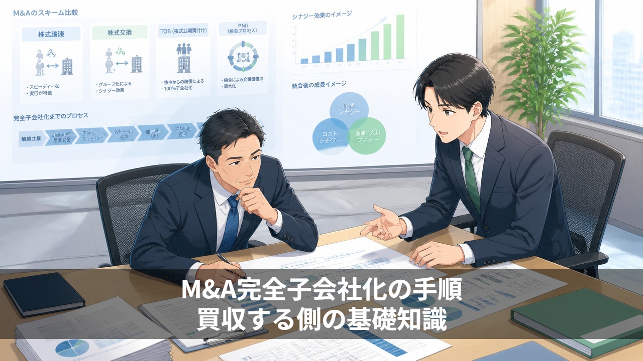M&A完全子会社化の手順｜買収する側の基礎知識