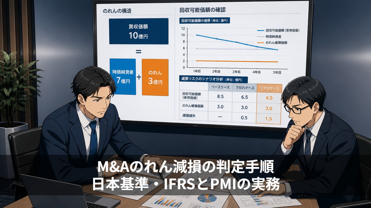 M&Aのれん減損の判定手順｜日本基準・IFRSとPMIの実務