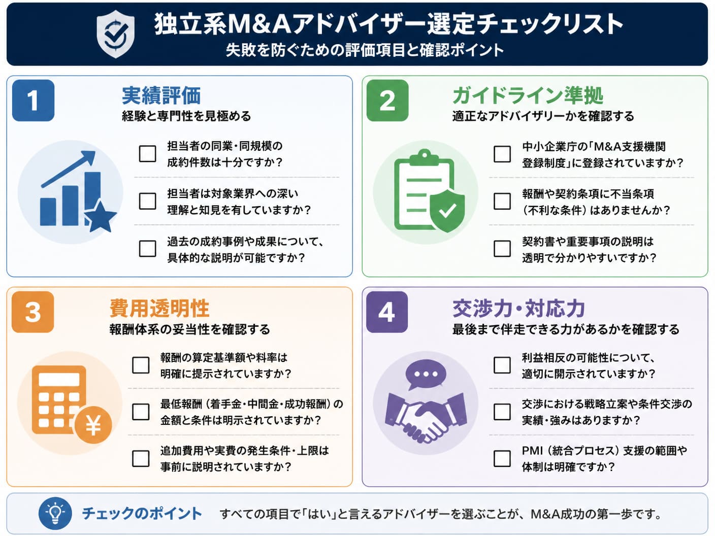 【文脈】独立系M&Aアドバイザーを選定する際に