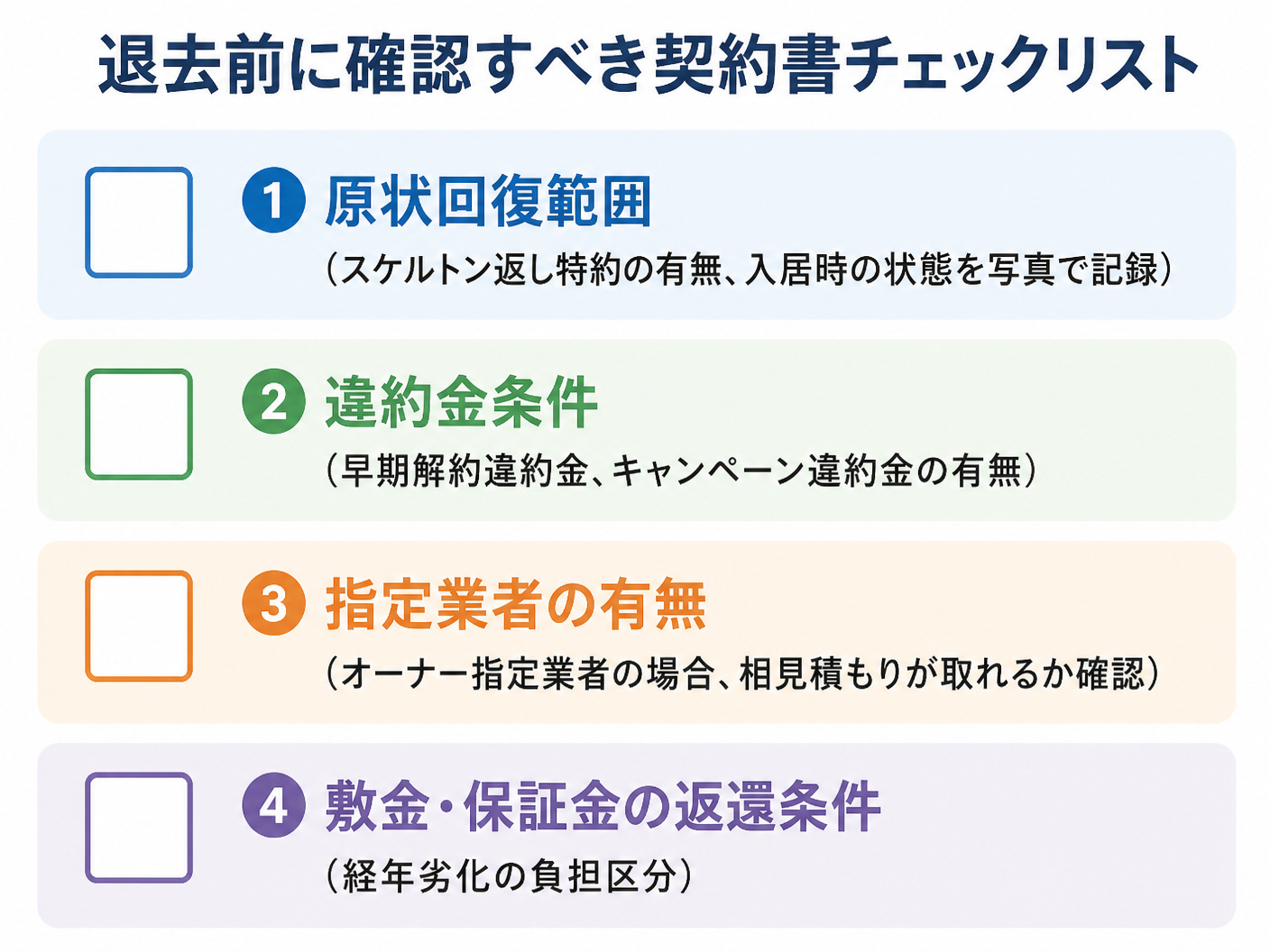 【文脈】契約書の確認ポイントをチェックリスト形式で視覚化し